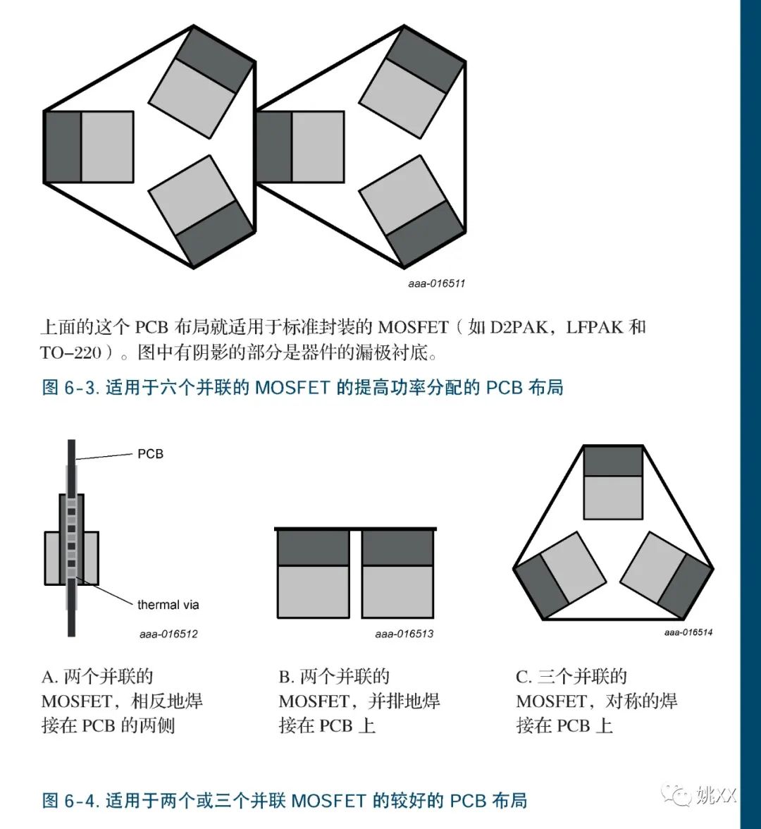 MOSFET