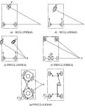 什么是特種<b class='flag-5'>機器人</b>？特種<b class='flag-5'>機器人</b>的可移動性<b class='flag-5'>結(jié)構(gòu)</b>解析