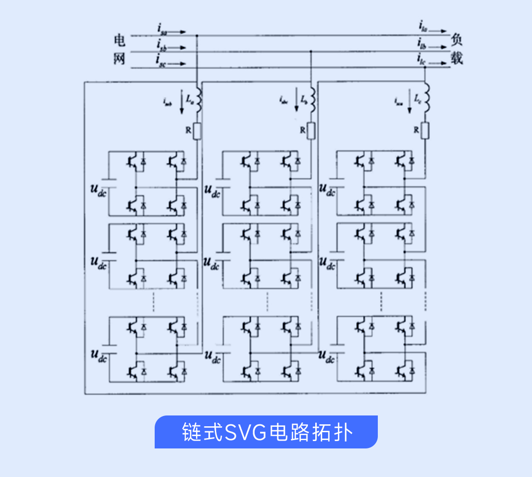 电力电子技术