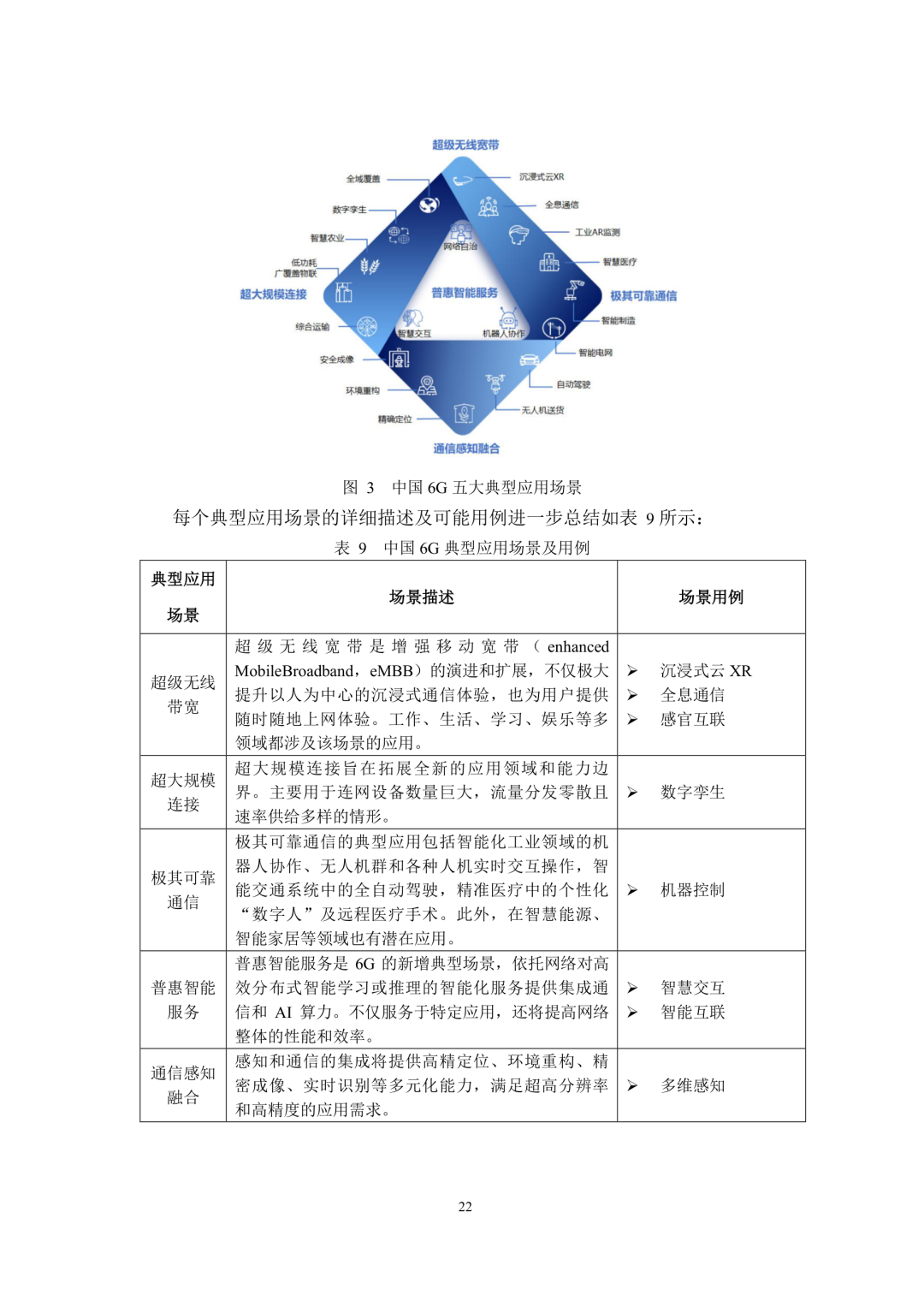 中国移动