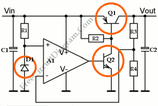 低压差<b class='flag-5'>稳压器</b>(<b class='flag-5'>LDO</b>)电路设计