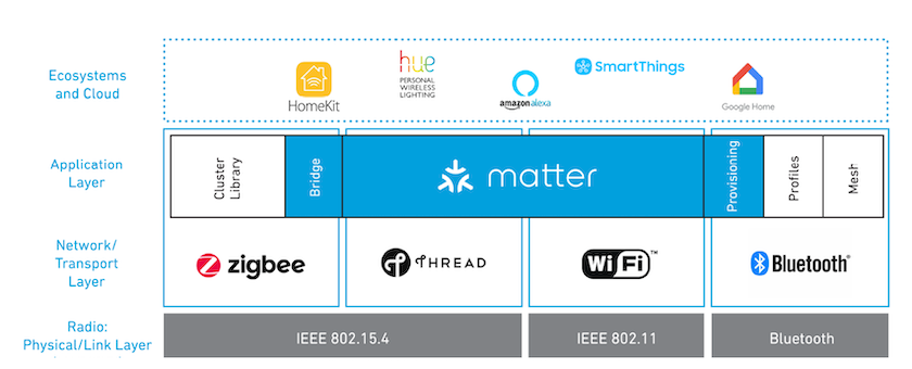 80fcc172-9e47-11ee-8b88-92fbcf53809c.png