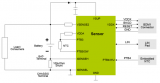 NXP BMS电池管理系统平台硬件方案架构介绍