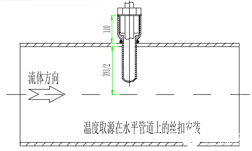 热电阻