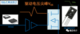 SiC MOSFET驱动电压尖峰的抑制方法简析（下）