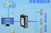 CANopen轉Modbus TCP網關應用在風能發電廠大型變頻器