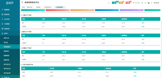 电池管理系统