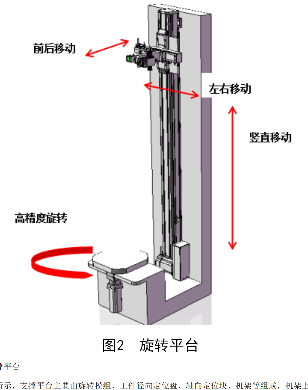 激光雷达