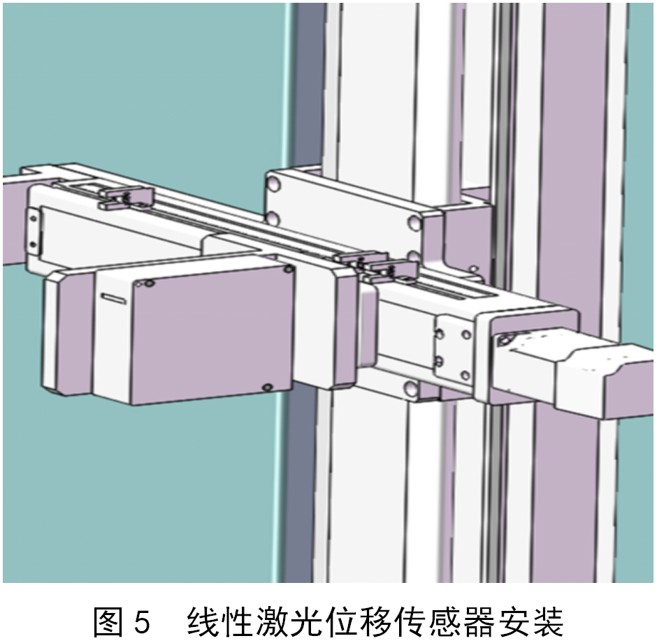 激光雷达