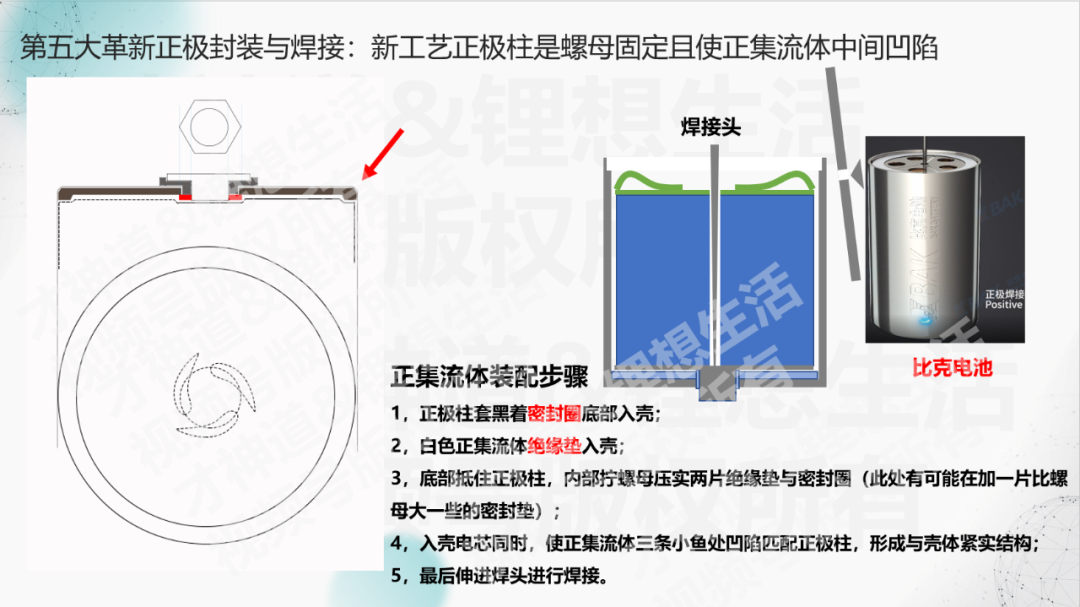 特斯拉