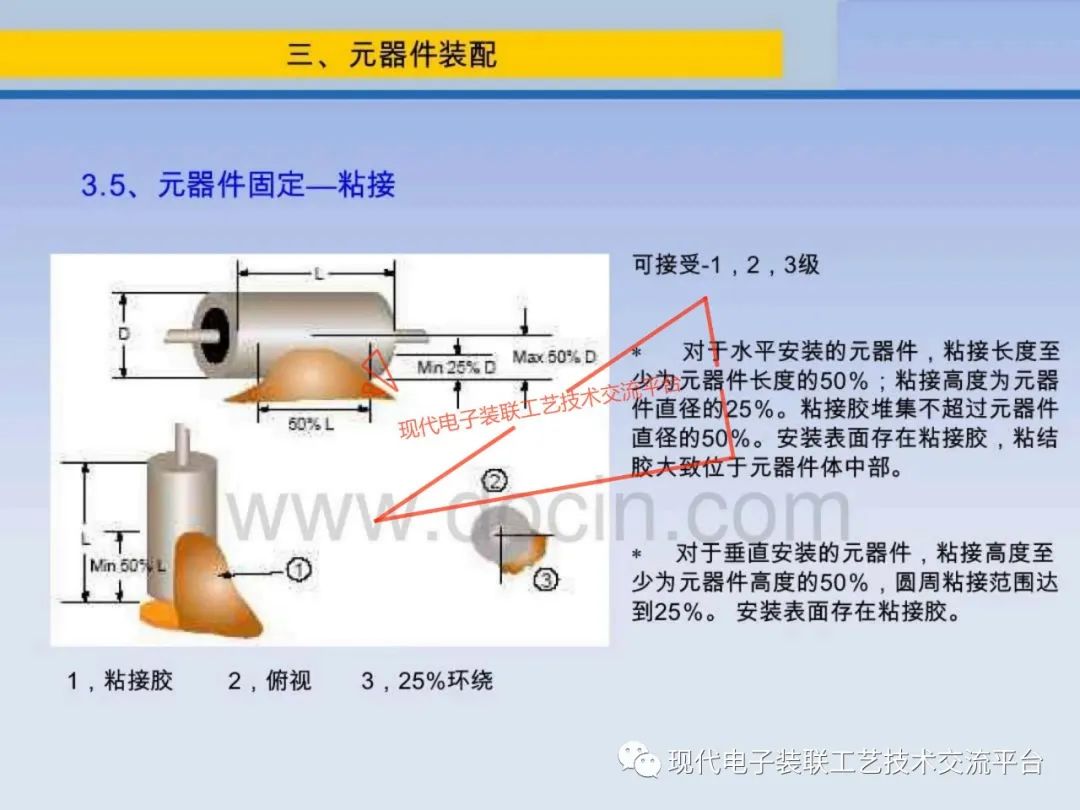 元器件