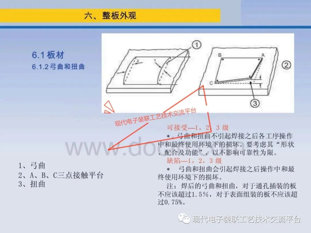 元器件