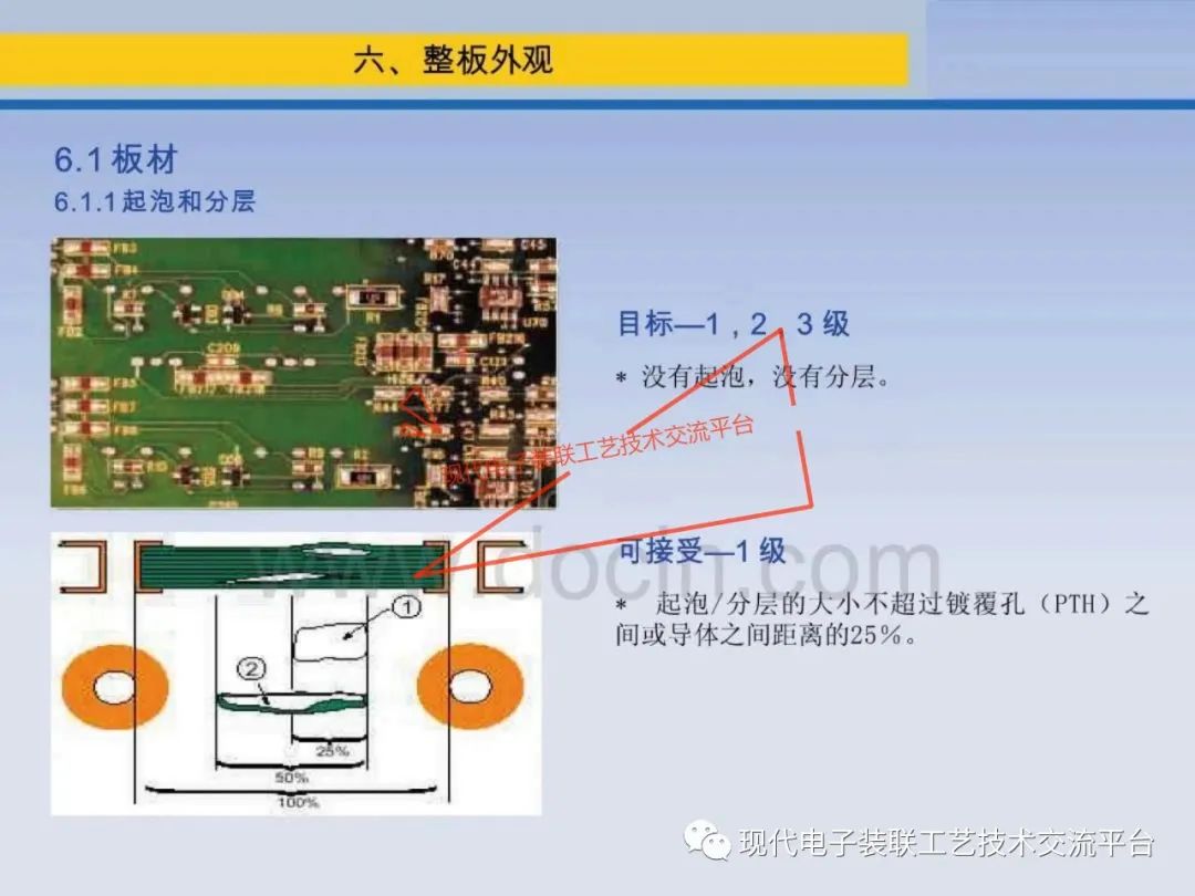 元器件