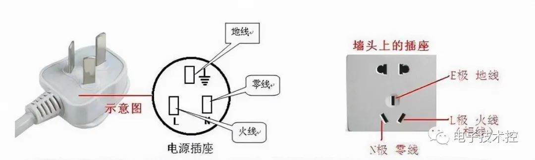 接地保护