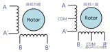 雙極四線式和六線式步進(jìn)馬達(dá)的接線方式