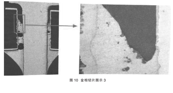 波峰焊