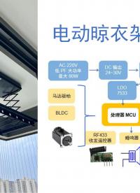 電動晾衣架應用方案消毒燈DC-DC 降壓恒流OC5255/5267B 