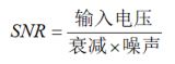 深入講解<b class='flag-5'>電源</b><b class='flag-5'>紋波</b>的<b class='flag-5'>產(chǎn)生</b>原因及其<b class='flag-5'>危害</b>