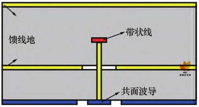 毫米波