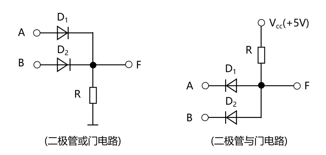 MOSFET