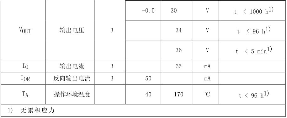 霍尔开关传感器