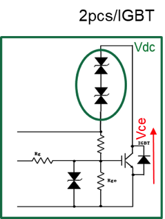 MOSFET