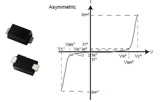 MOSFET