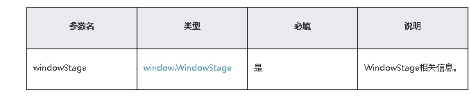 鸿蒙原生应用/元服务开发-Stage模型能力接口（九）上-鸿蒙开发者社区