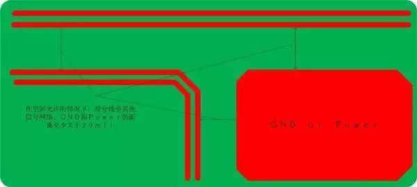 差分信号