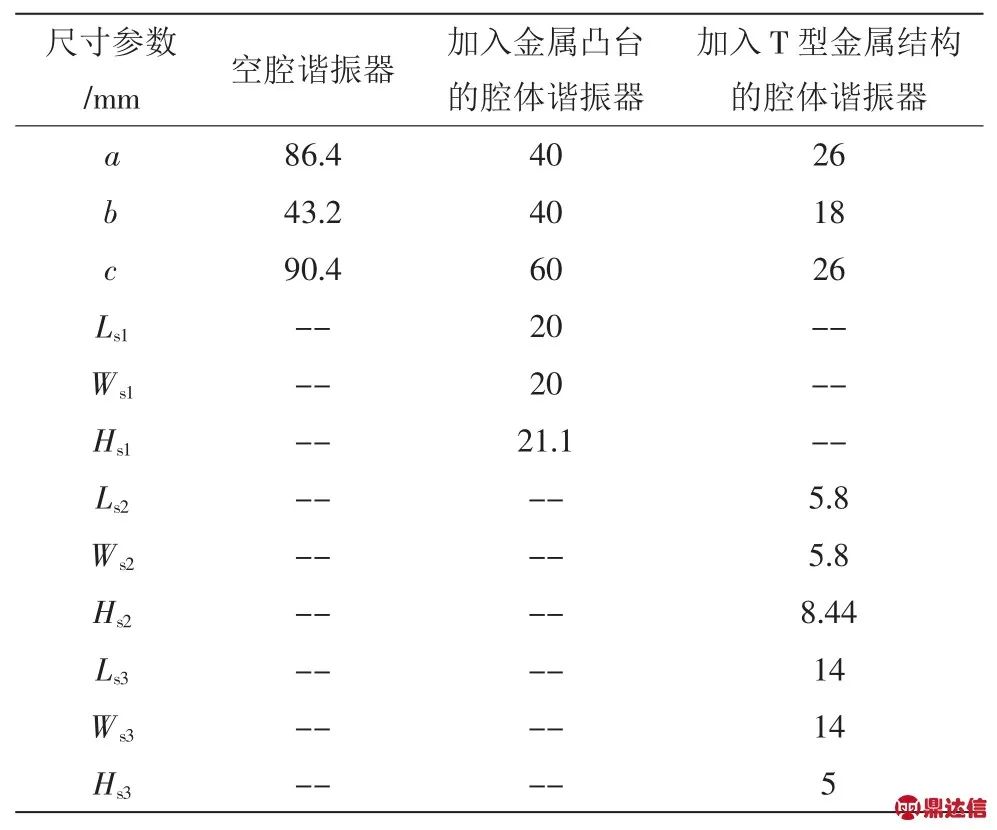 滤波器