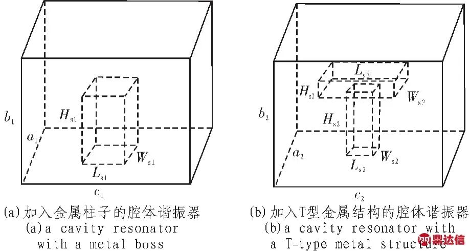 滤波器