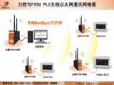 力控与三菱FX5U PLC无线以太网通信方法