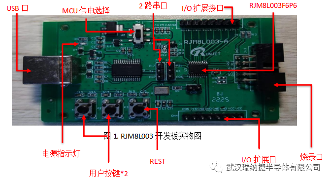 烧录器