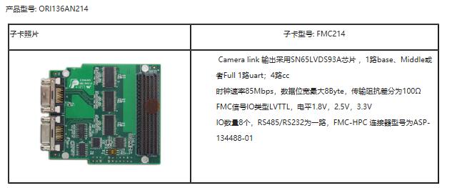 数据卡