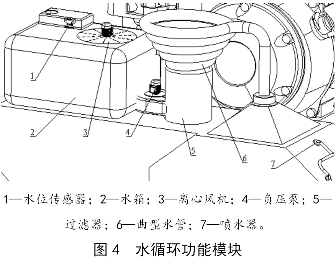 温湿度传感器