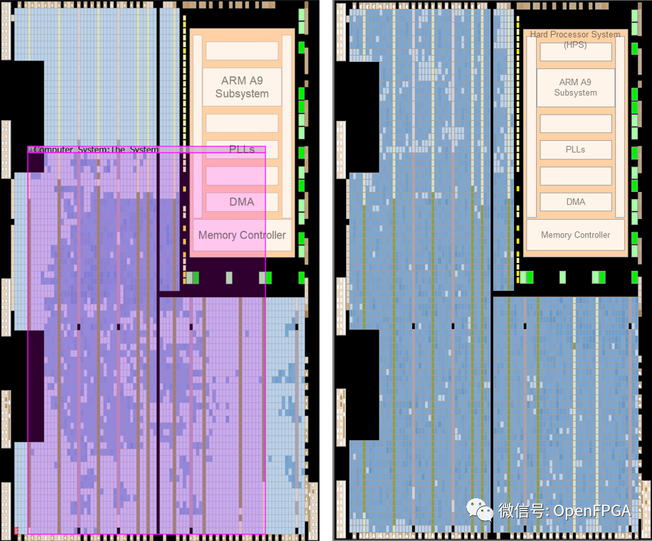 Verilog