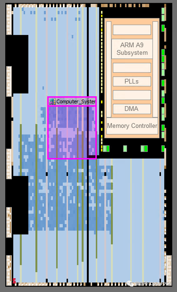 Verilog