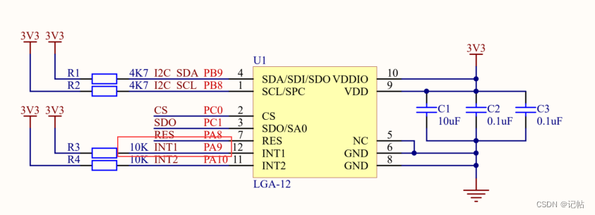 stm32cubemx