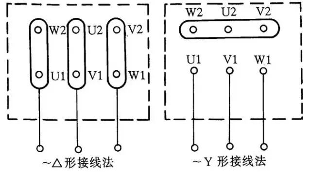 变压器