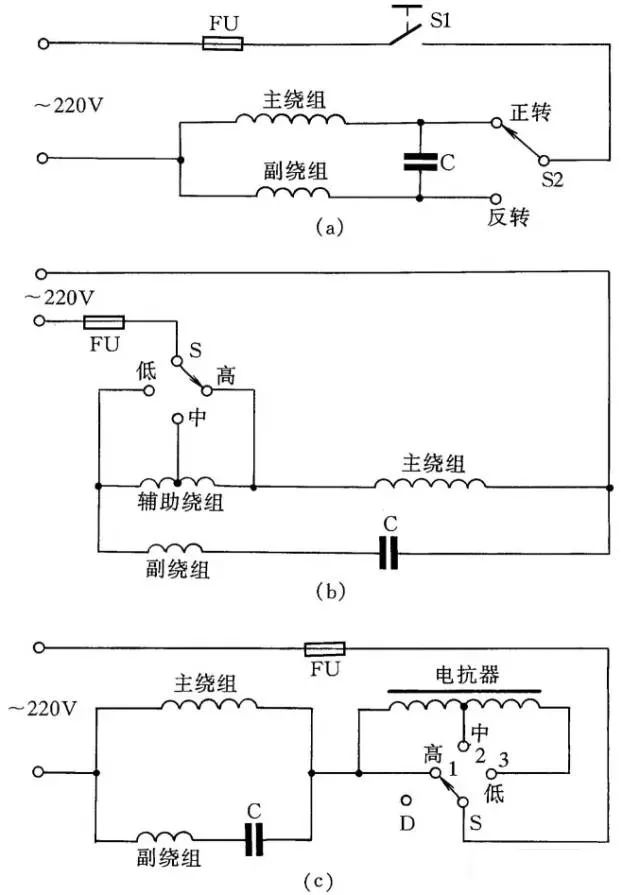 变压器