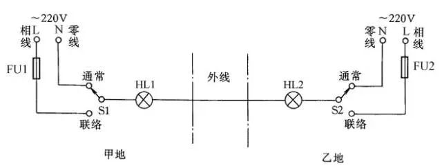 变压器