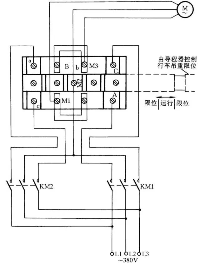 变压器