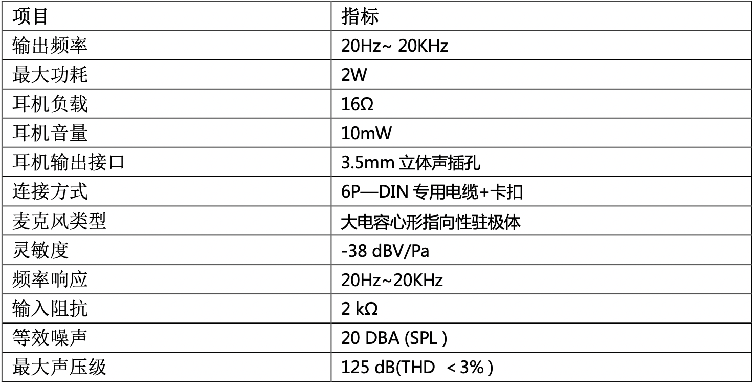 有线网络