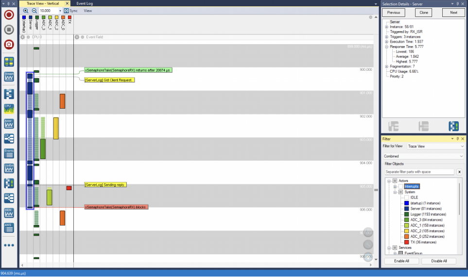 FreeRTOS