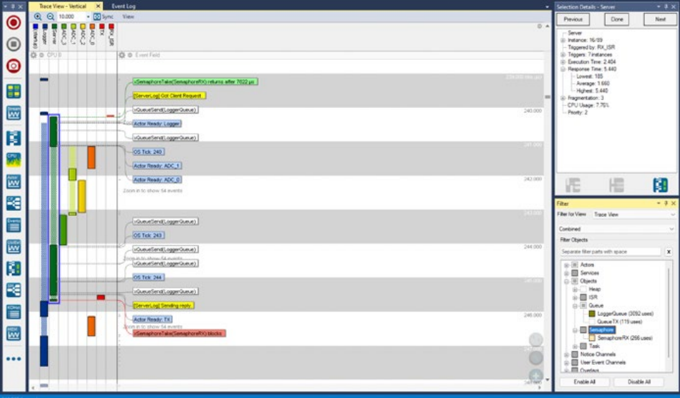 FreeRTOS