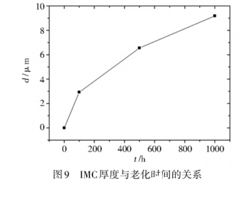 4f39f616-9bac-11ee-be60-92fbcf53809c.png