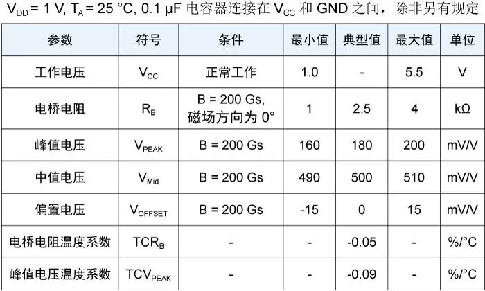 7af199d8-9ffa-11ee-8b88-92fbcf53809c.jpg