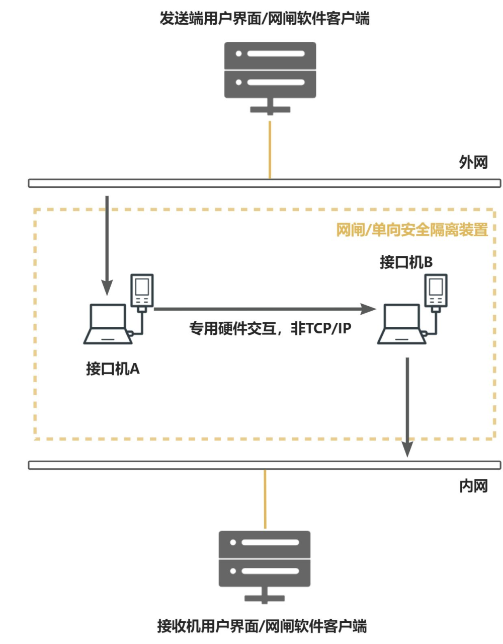 fc5ac540-9be9-11ee-8b88-92fbcf53809c.png