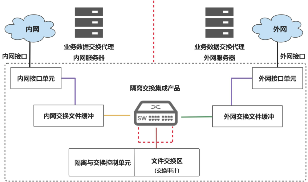 fc6ceac2-9be9-11ee-8b88-92fbcf53809c.png