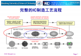 全面解析***結(jié)構(gòu)及工作原理